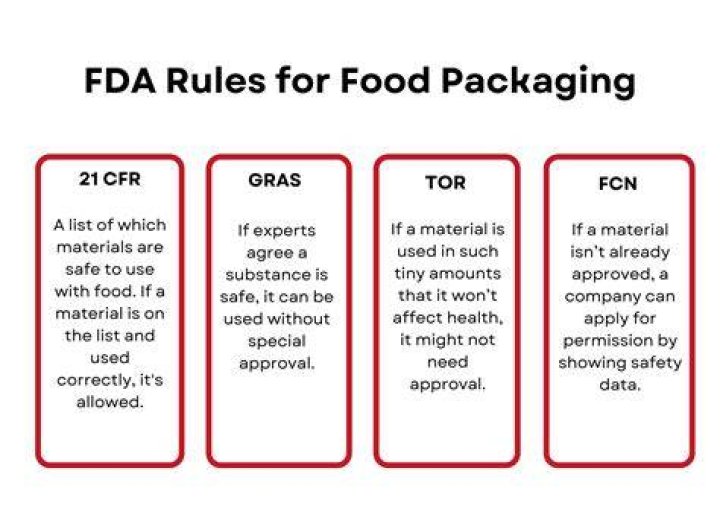 What are the guidelines for successful catering?