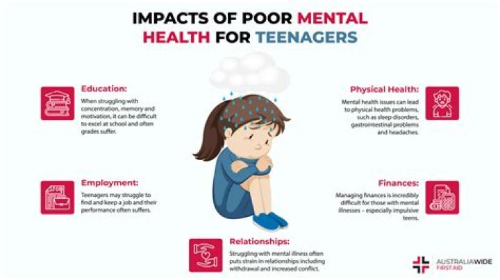 What are the main causes of alienation?