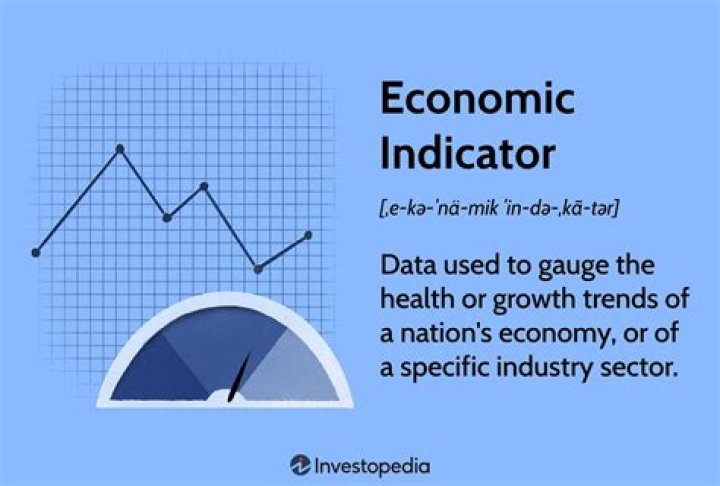 What are the main indicators of business growth?