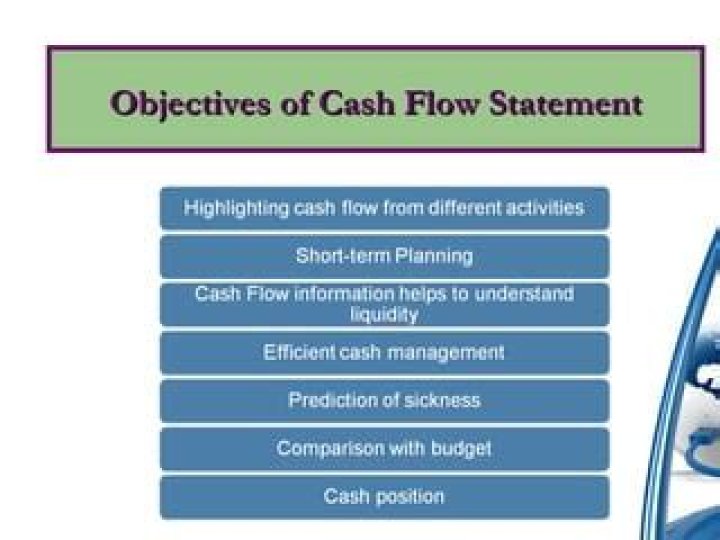 What are the main objectives of cash flow statement?