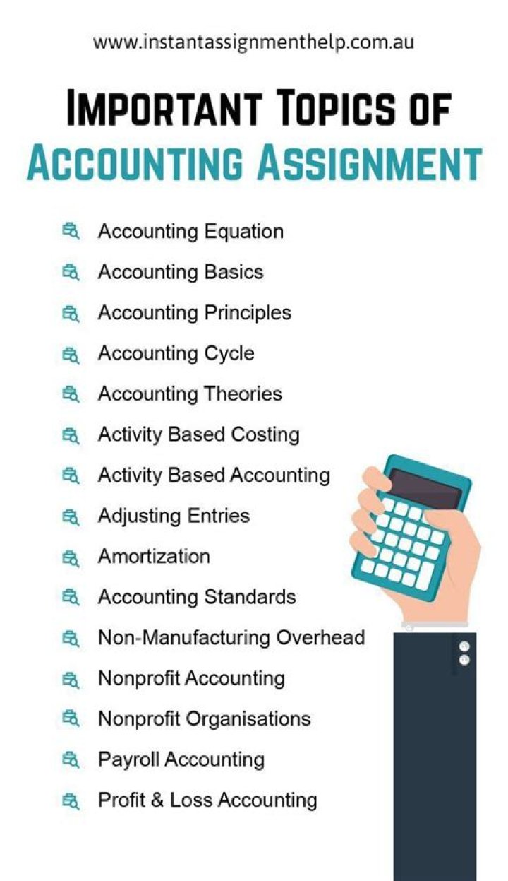 What are the main topics in accounting?