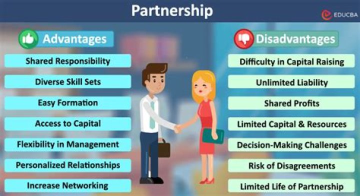 What are the major advantages of starting a partnership?