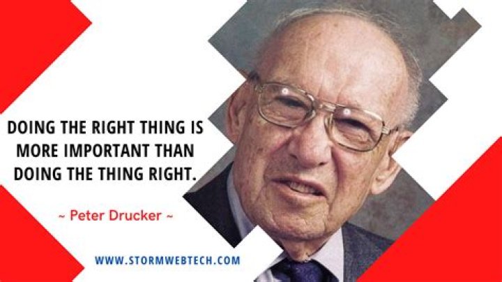 What are the major contribution of Peter Drucker?