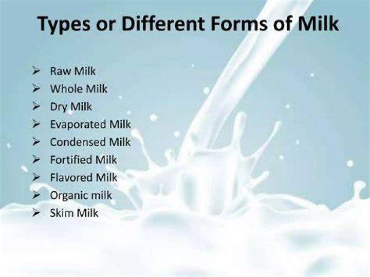 What are the market forms of milk?