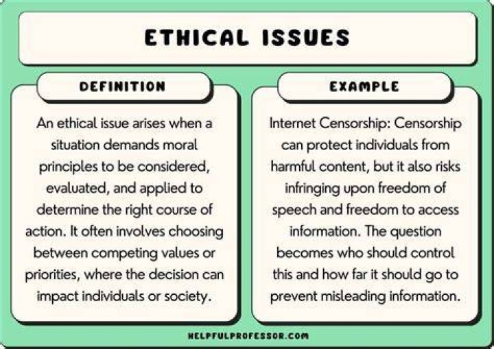 What are the most common ethical issues facing salespeople?