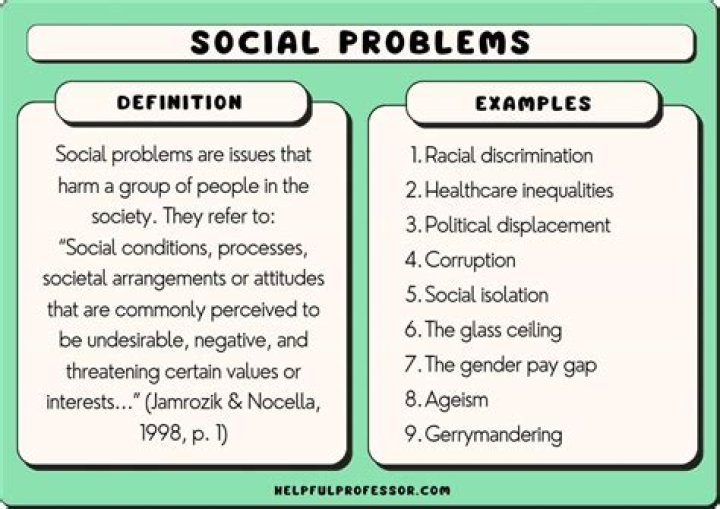 What are the problems faced by the government?