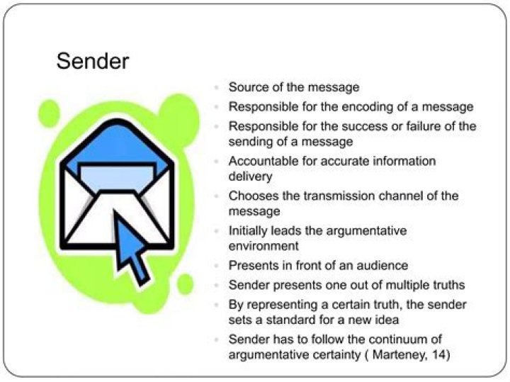 What are the processes of communication?