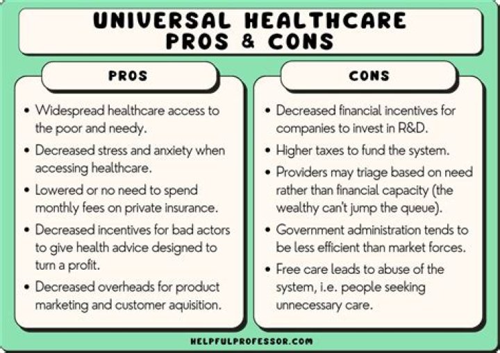 What are the pros of welfare?