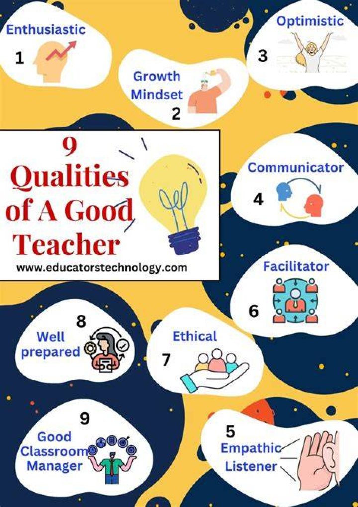 What are the qualities of science?