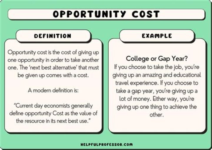 What are the reasons for increasing opportunity cost?