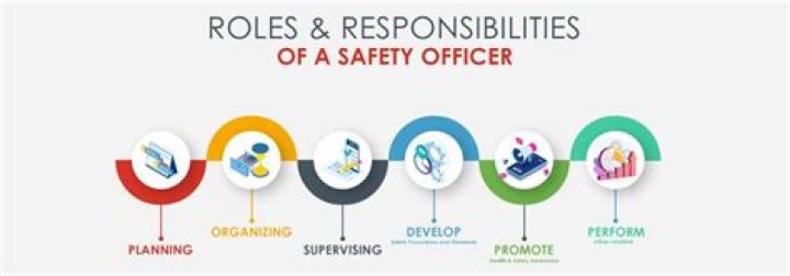 What are the responsibilities of a certifying officer?