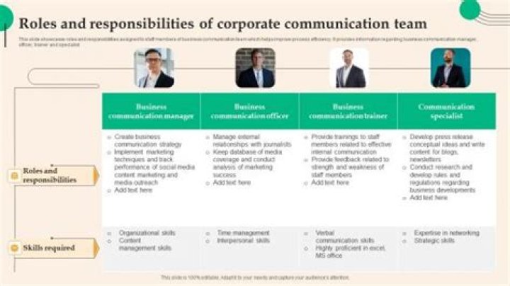 What are the responsibilities of corporate communication?