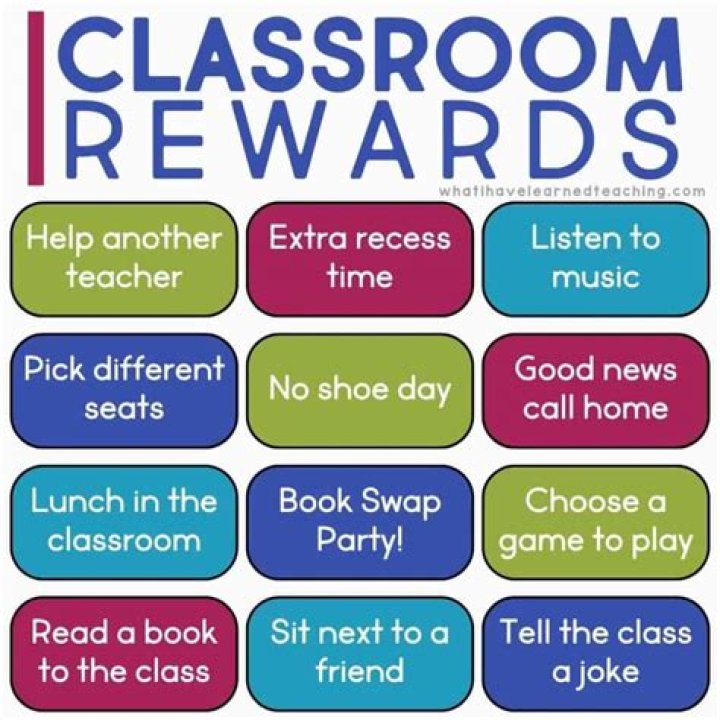 What are the rewards of a lawyer?