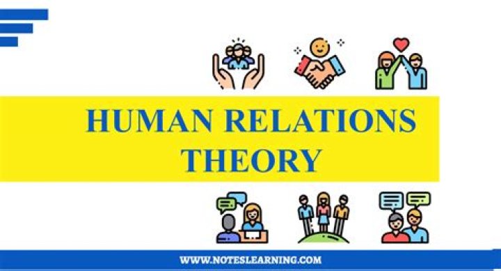 What are the roles of human relations?