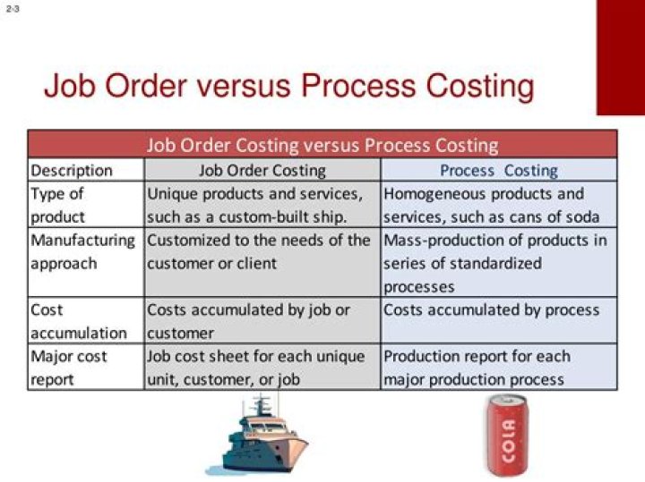 What are the similarities and differences between job order costing and process costing?