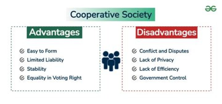 What are the six advantages of a cooperative?