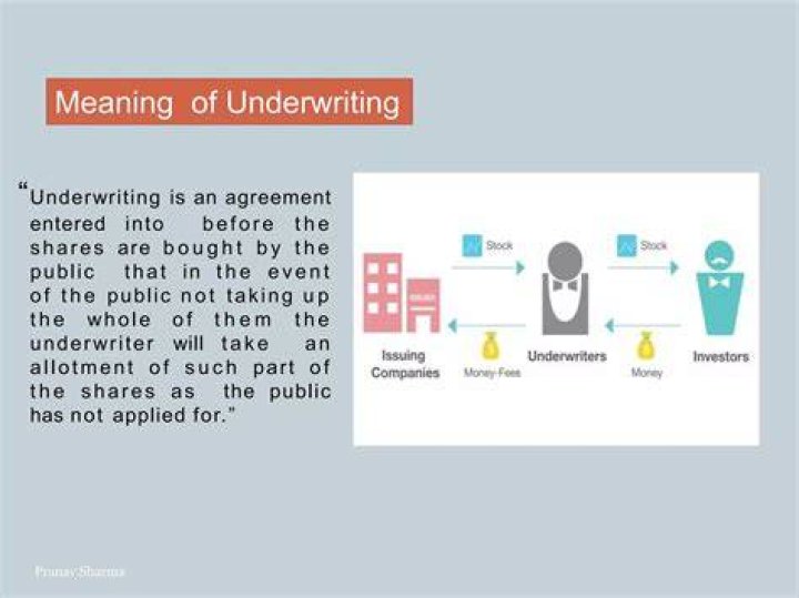 What are the three variations of underwriting agreement?