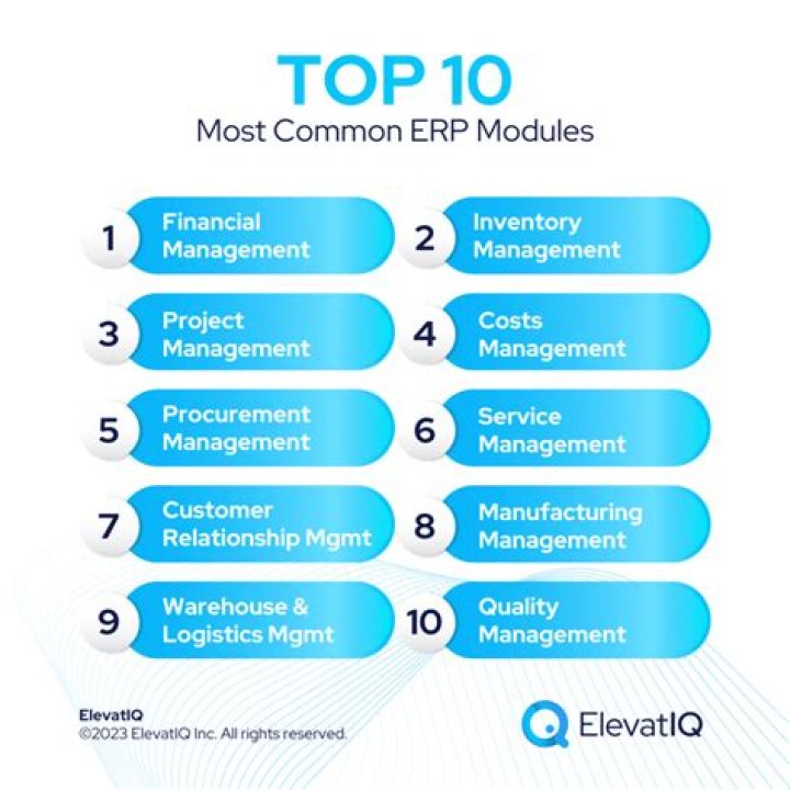 What are the top 3 ERPs?