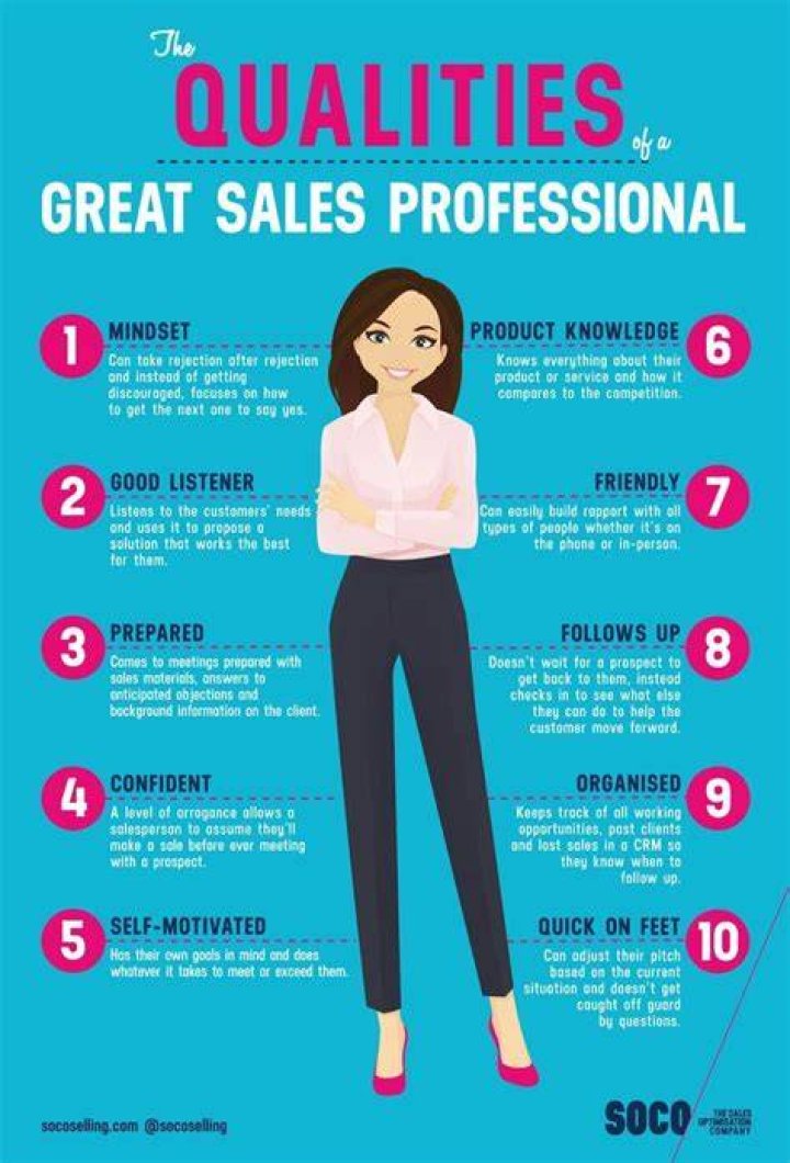What are the top 3 qualities of a successful sales representative?