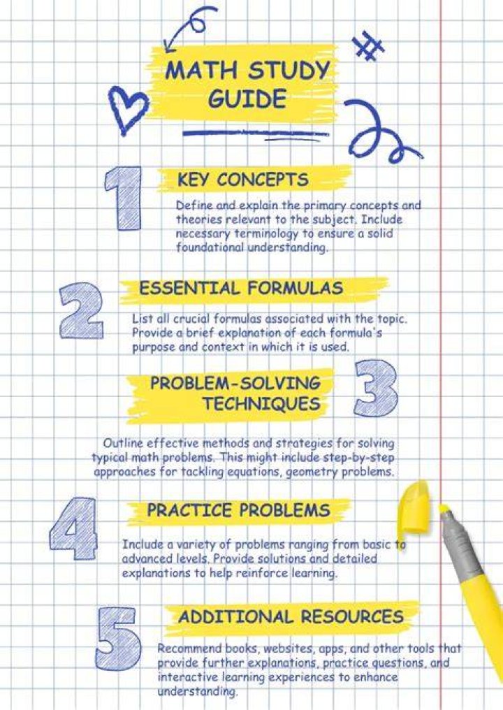 What are the topics in business mathematics?