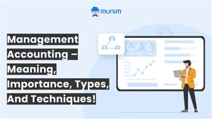 What are the types of management accounting reports?