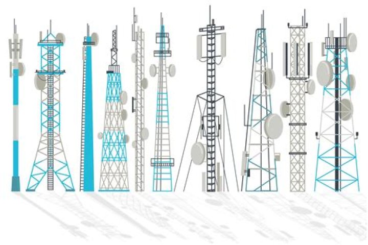 What are the various types of telecom services?