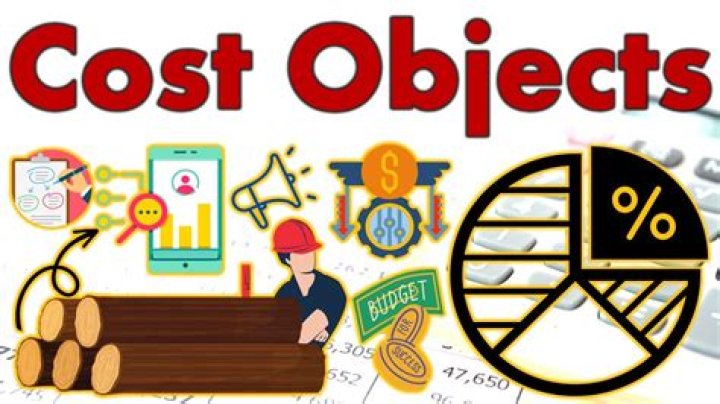 What are three examples of cost objects?