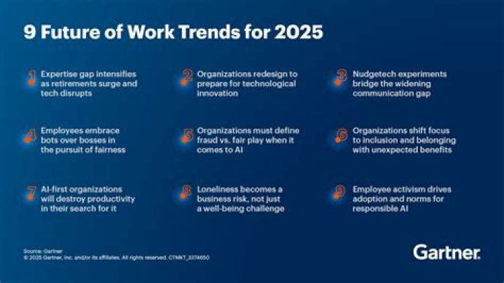 What are trends that affect the work we do?