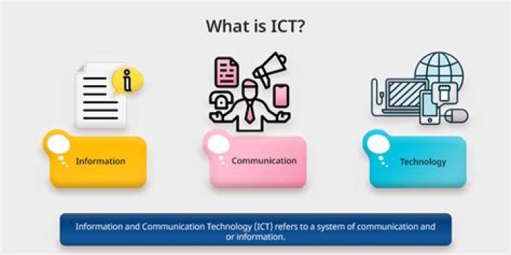 What are uses of ICT?