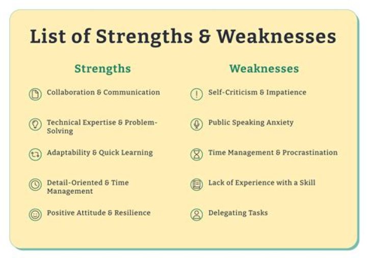 What are your strengths as an administrator?