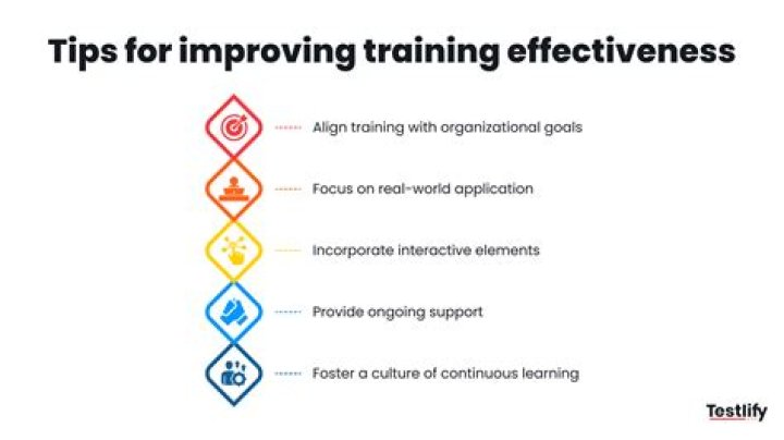 What aspects of the training could be improved or included?