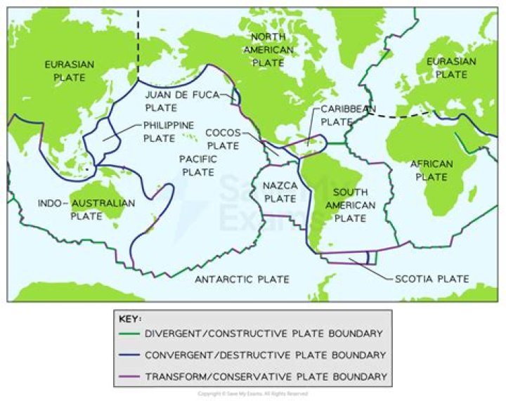 What boundary is plates moving away from each other?