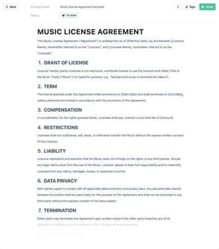What businesses need a music license?