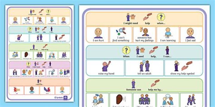 What can I do when I need help?