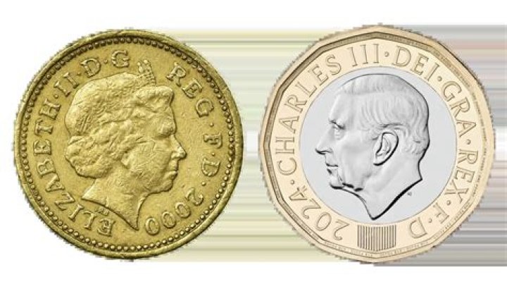 What can you buy with one British pound?