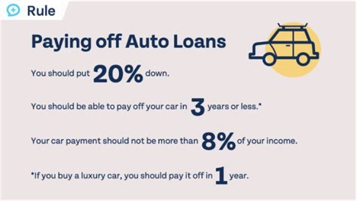 What can you do if you can not afford to pay back a loan?