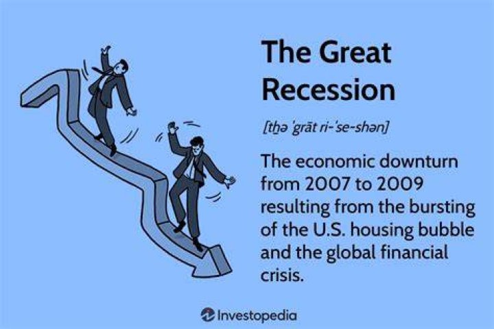 What caused the 2000 recession?