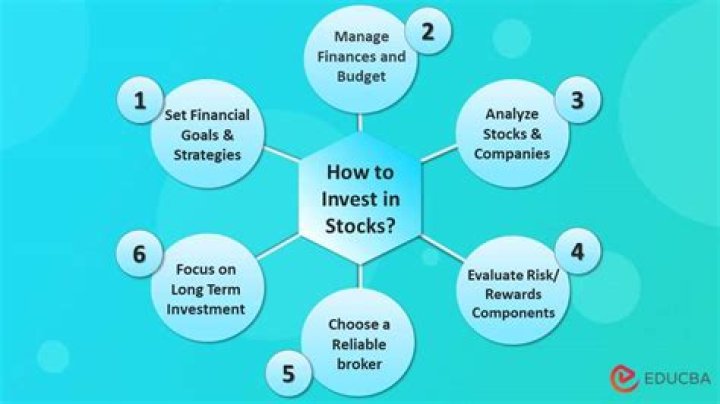 What causes swings in the stock market?