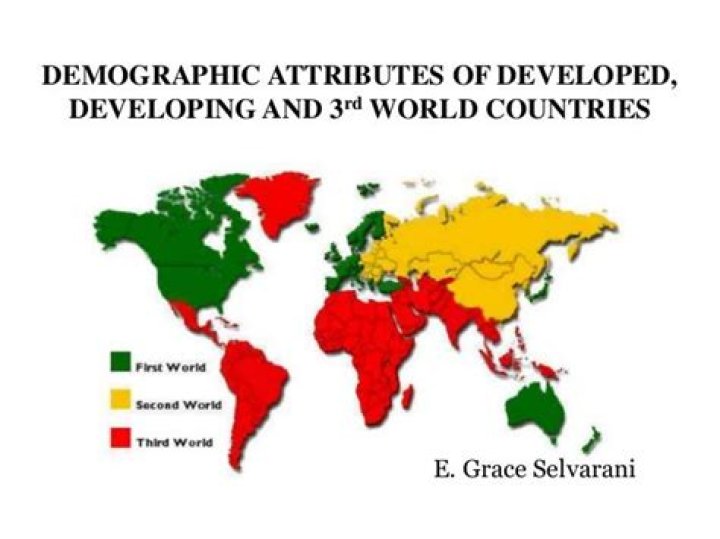 What causes underdevelopment in third world countries?