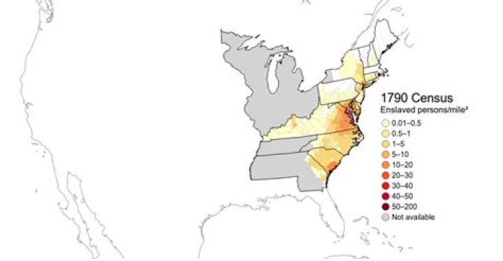 What change do you see from 1790 to 1860?