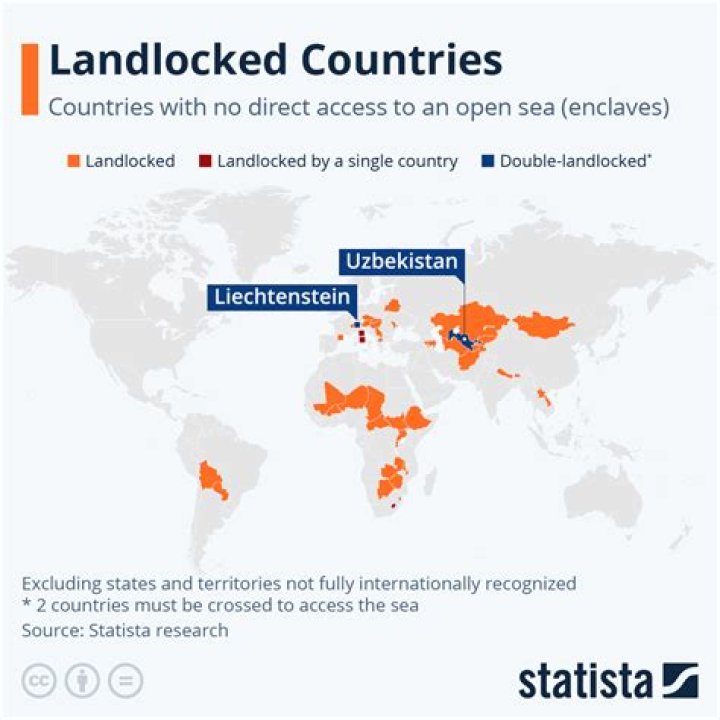 What cities are landlocked?