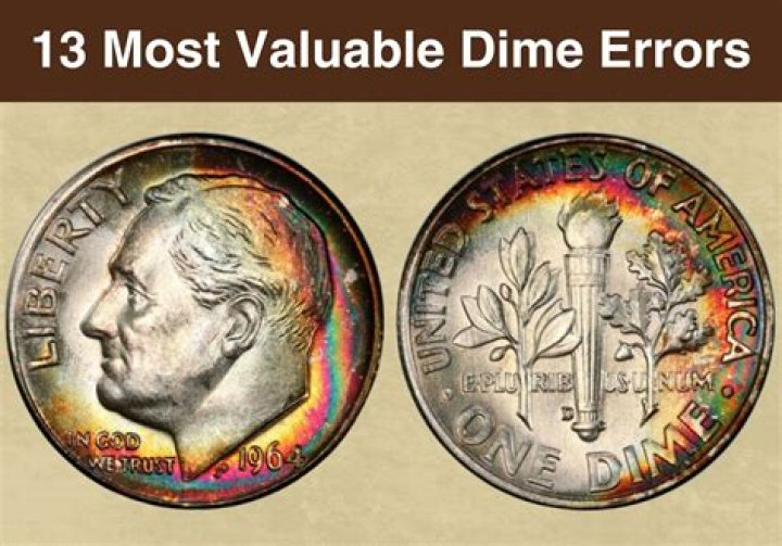 What coins have emus?
