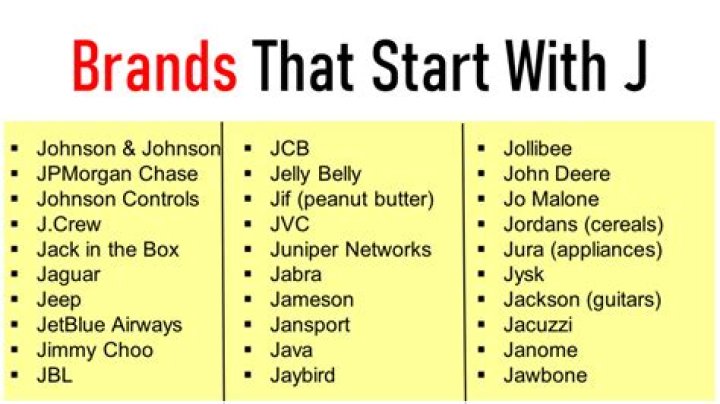 What company starts with J?