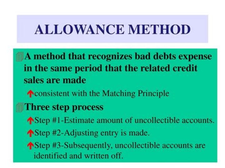 What company uses the allowance method?