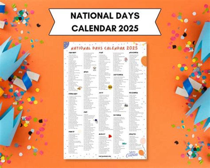 What day will it be in 15 business days?