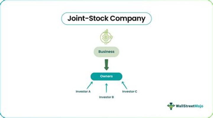 What describes a joint-stock company?
