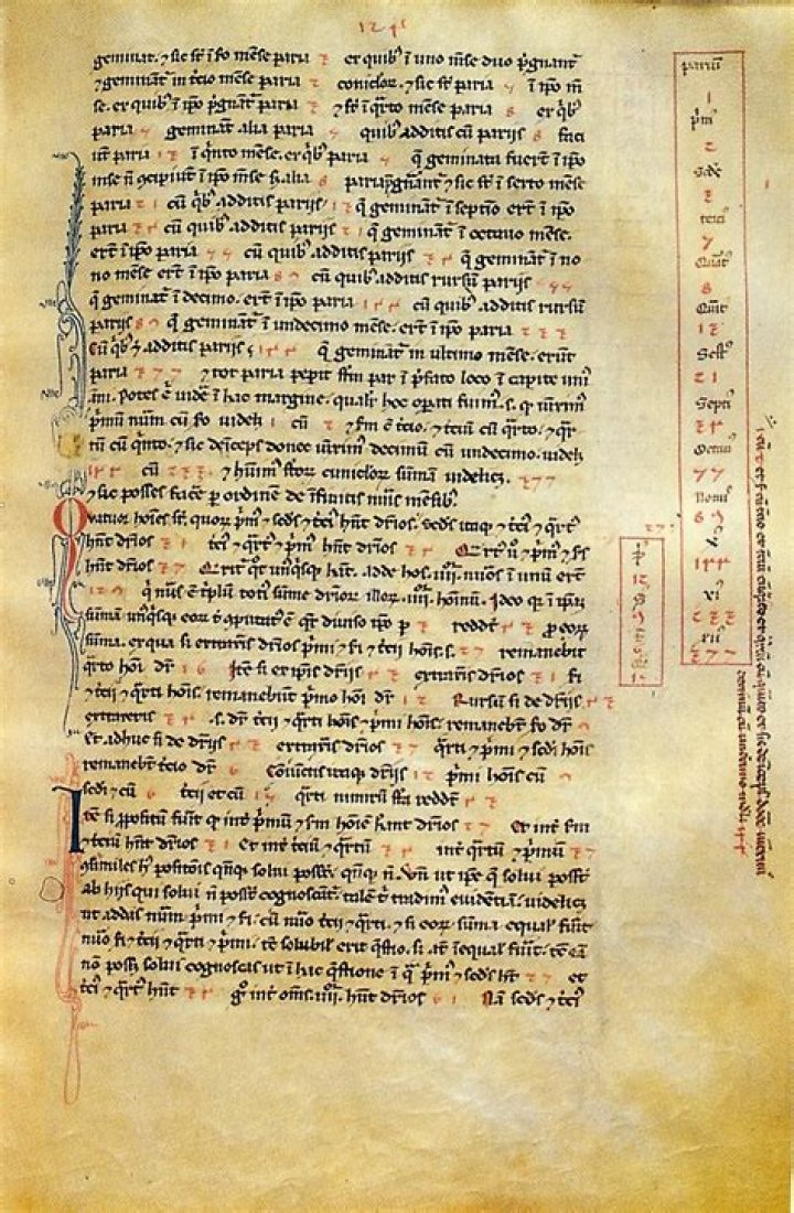 What did Leonardo Fibonacci discover?