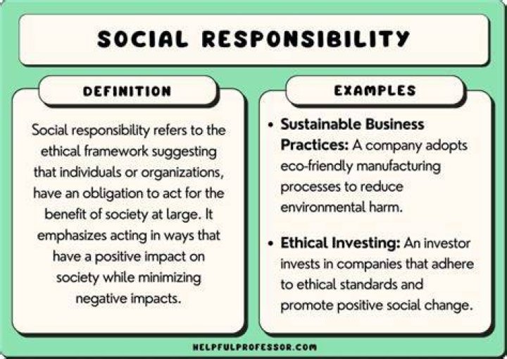 What do advocates of social responsibility argue?