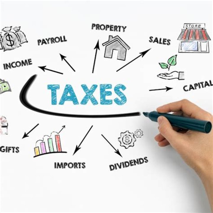 What do governments collect taxes?