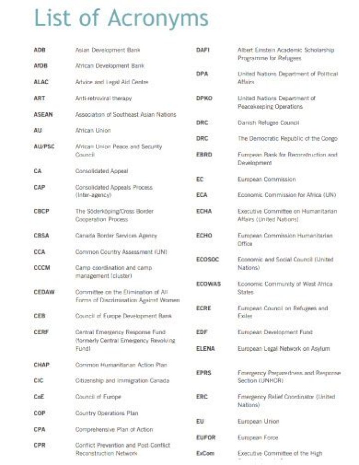 What do the acronyms who stands for?
